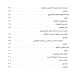 صعوبات التعلم طرق التدريس والاستراتيجيات المعرفية - النسخة الورقية